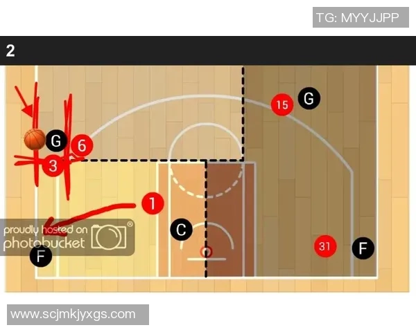 北京篮球队的包夹战术解析与深度剖析探讨