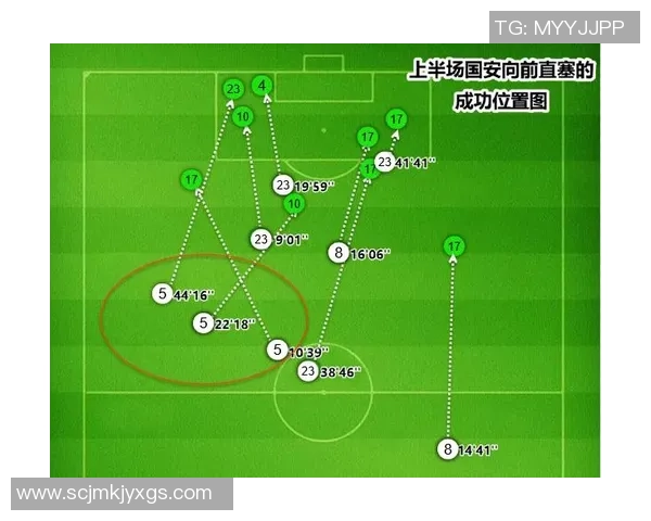 南京足球队快攻战术解析与实战应用探讨