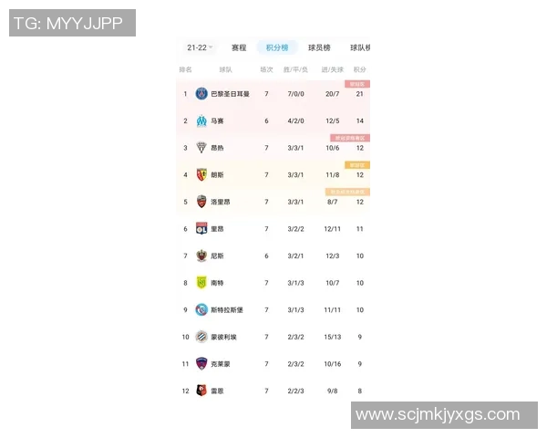 广州排球队在杯赛积分榜上以50分稳居第一位置展现强大实力 广州排球队在杯赛积分榜上以50分稳居第一位置展现强大实力