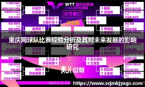 天博